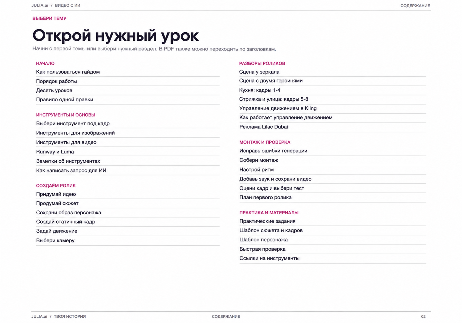 Оглавление гайда «Видео с ИИ»